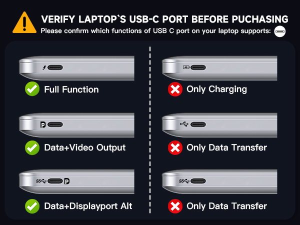 usb c hub