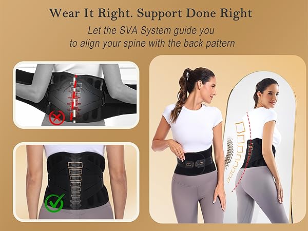 Targeted relief where it hurts