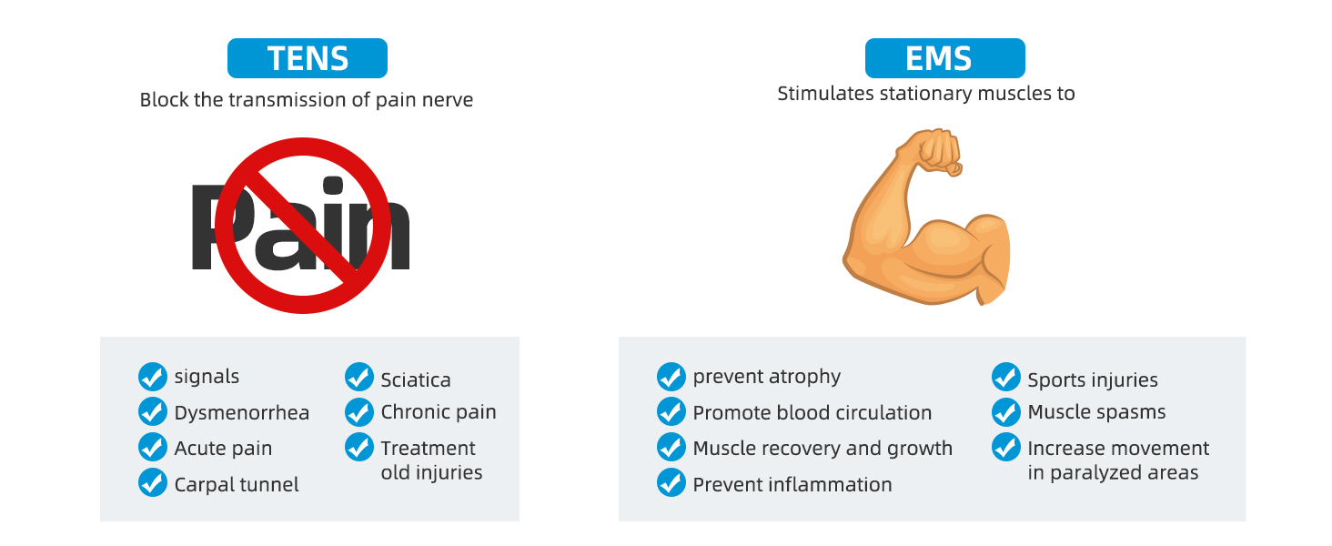 ems