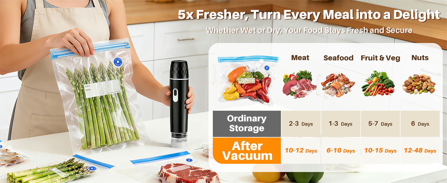 Vacuum Sealer Bags, 20 Reusable Vacuum Sealer Bags for Food