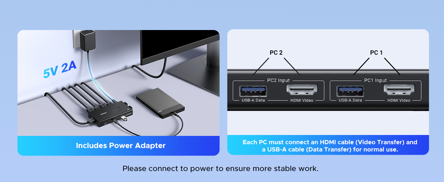 kvm switch hdmi