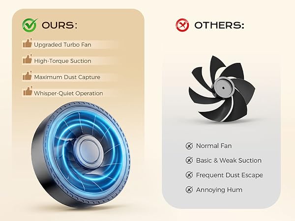 nail dust collector