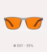 amber blue light blocking glasses