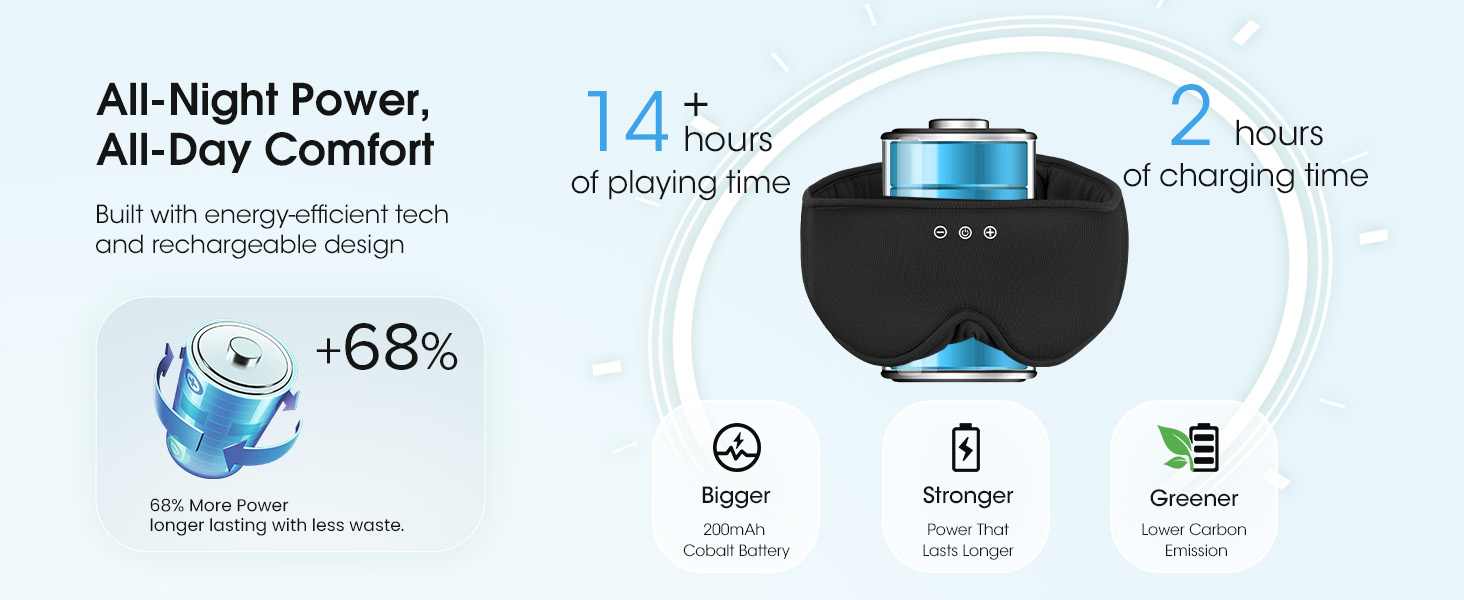 sleep headphones bluetooth sleeping headphone bluetooth sleep headphone wireless sleep phones gifts