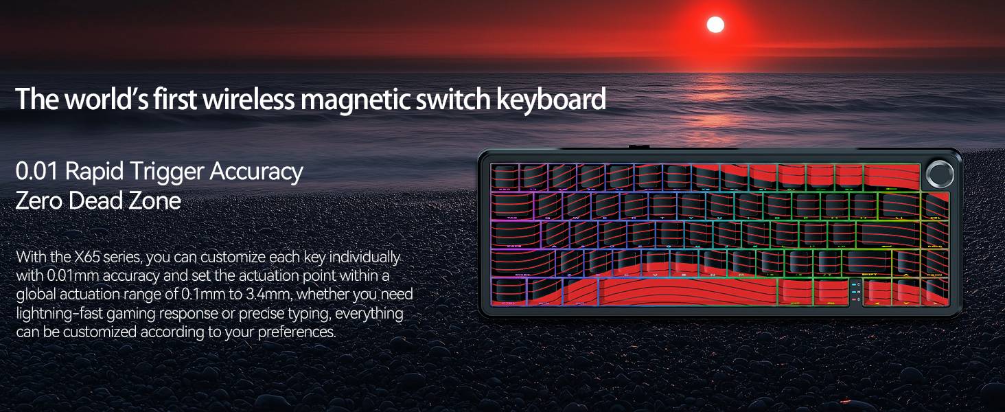 Magnetic