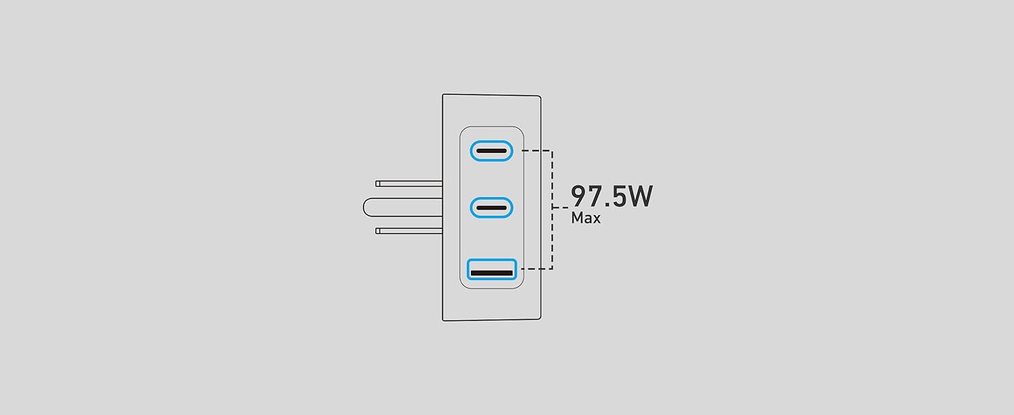 100W USB C Wall Charger Block