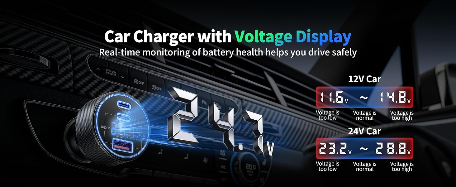 car charger usb c fast charge