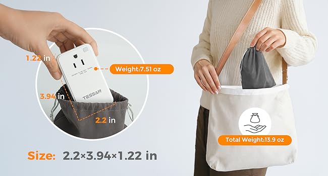 travel adapter worldwide