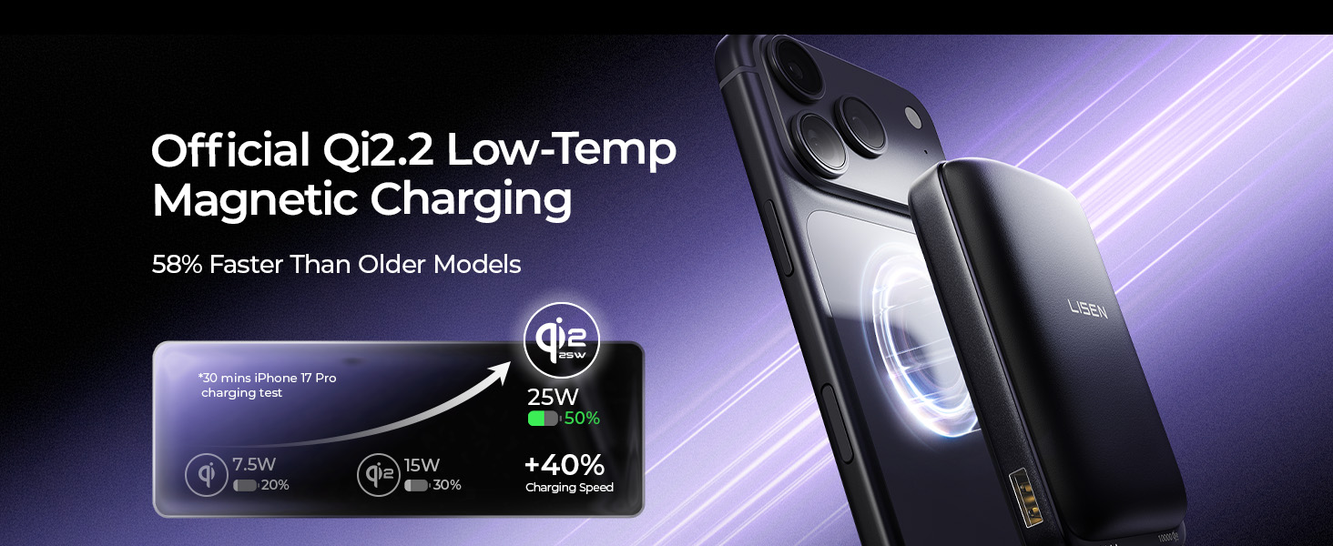 magsafe power bank fast charging