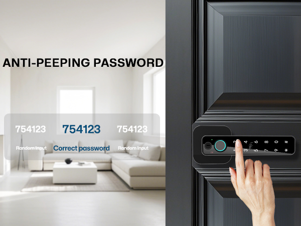 ANTI-PEEPING PASSWORD