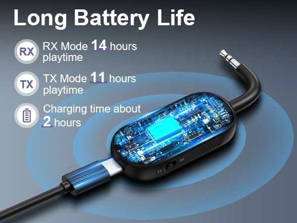 Bluetooth 5.3 Transmitter Receiver