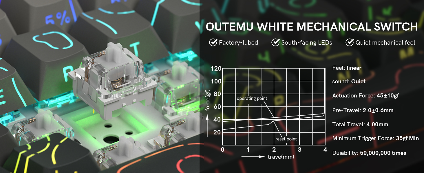 creamy mechanical keyboard