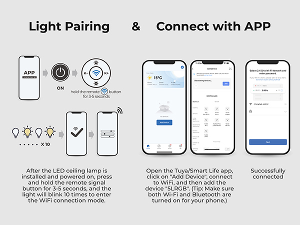 wired hardwire electrical wiring cord cable surface timer low profile thin flat panel efficent DIY