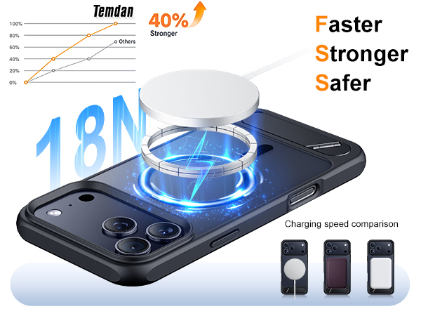 5.1 designed for iPhone 17 pro case fast charging