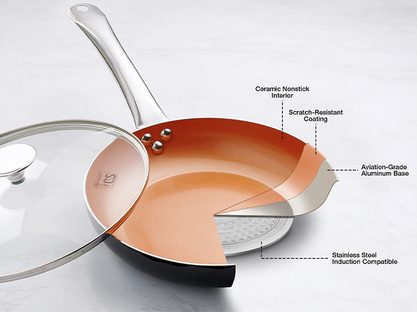 ceramic frying pan