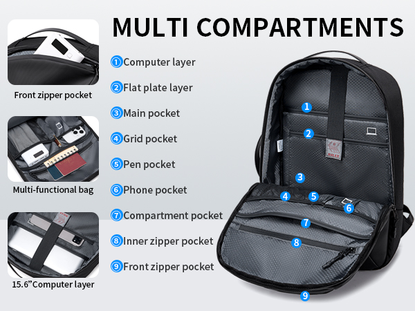 carry-on travel backpacks function demonstration