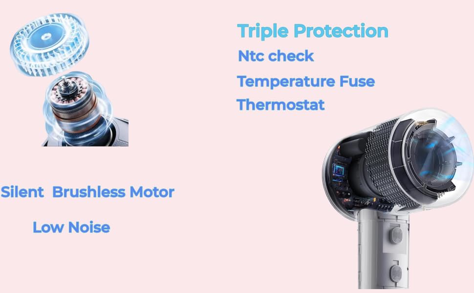 NTC 100Times/S check ,Temperature control (Thermostat) ,Thermal link ,Three security protection