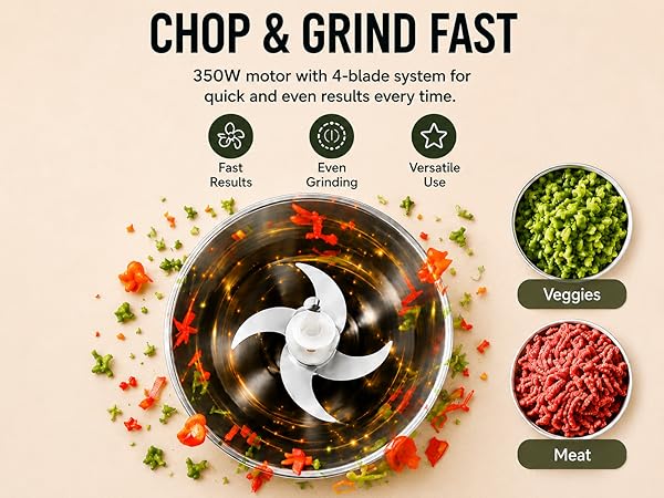 food processor