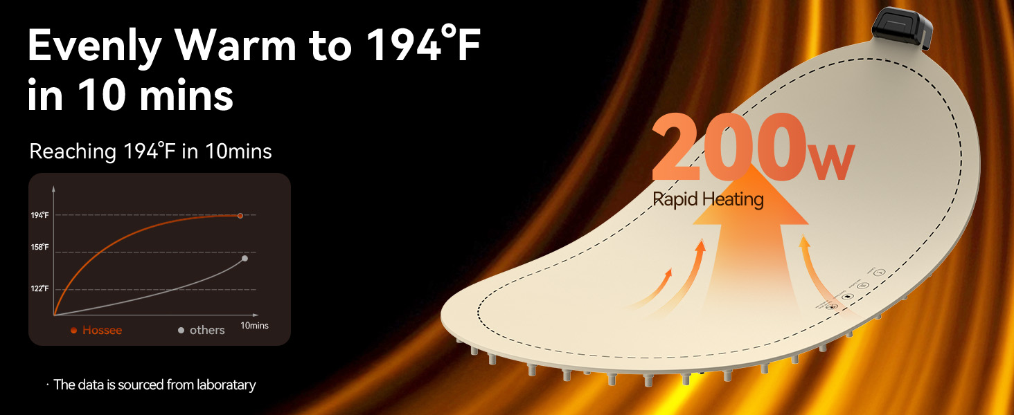 warmers for food trays buffet