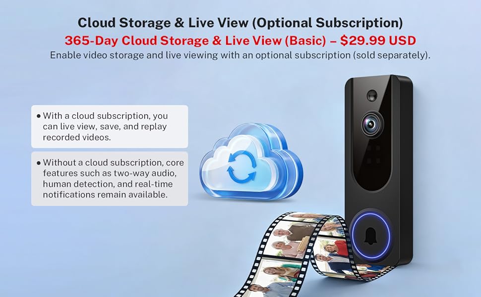 Cloud Storage