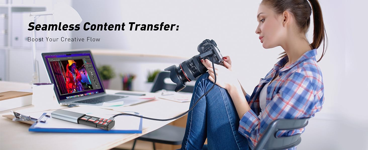 AboveTEK High-Speed SD Card Reader