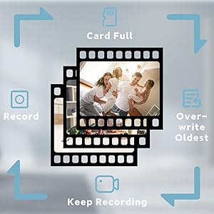 hotel live feed cheaters cheating spouse discreet mailbox recorder 2022 upgraded ai noise reduction