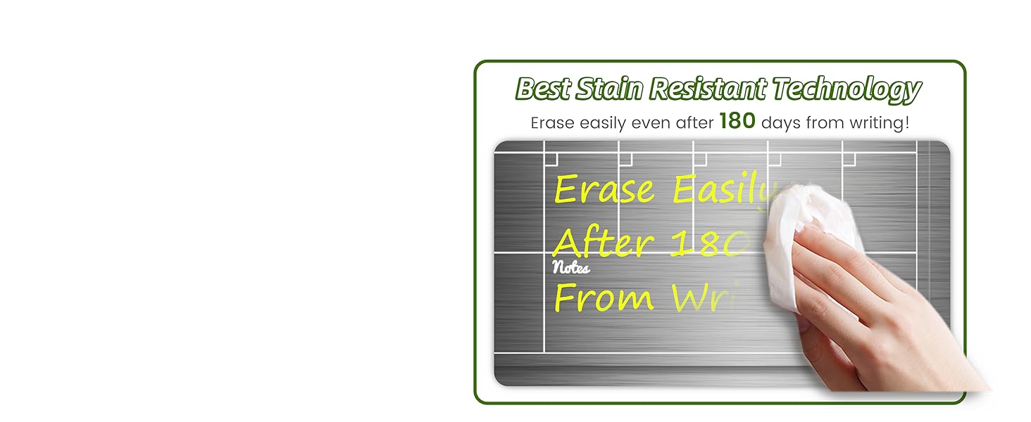 Clear calendar set works well with either dry erase or wet erase markers, no stains or ghosts at all