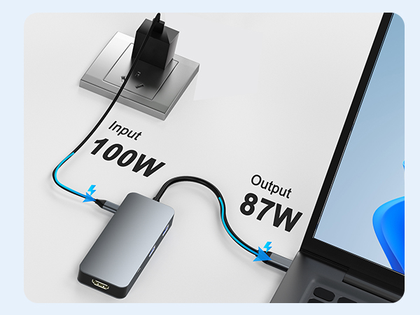 Docking Station 3 Monitors 
