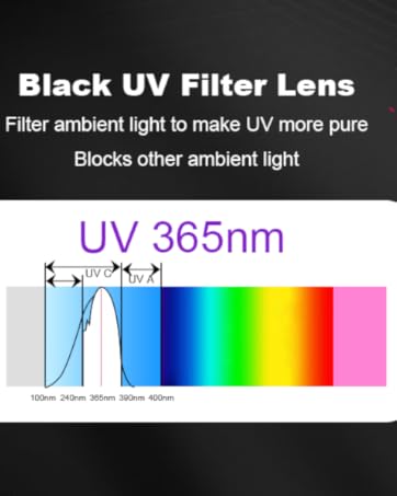 365nm UV Flashlight