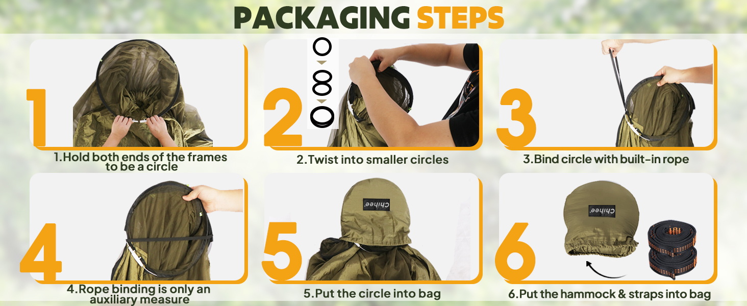 PACKAGING STEPS