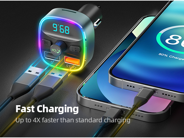 Bluetooth Car Adapter