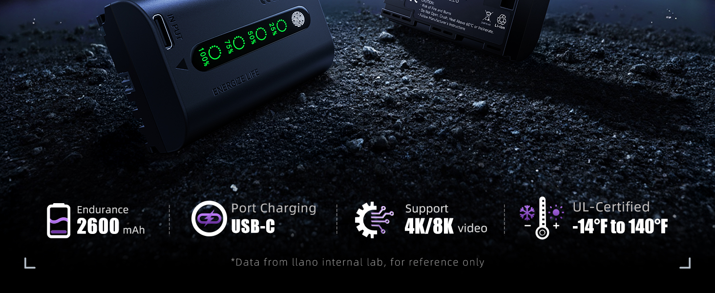 for canon r5 battery