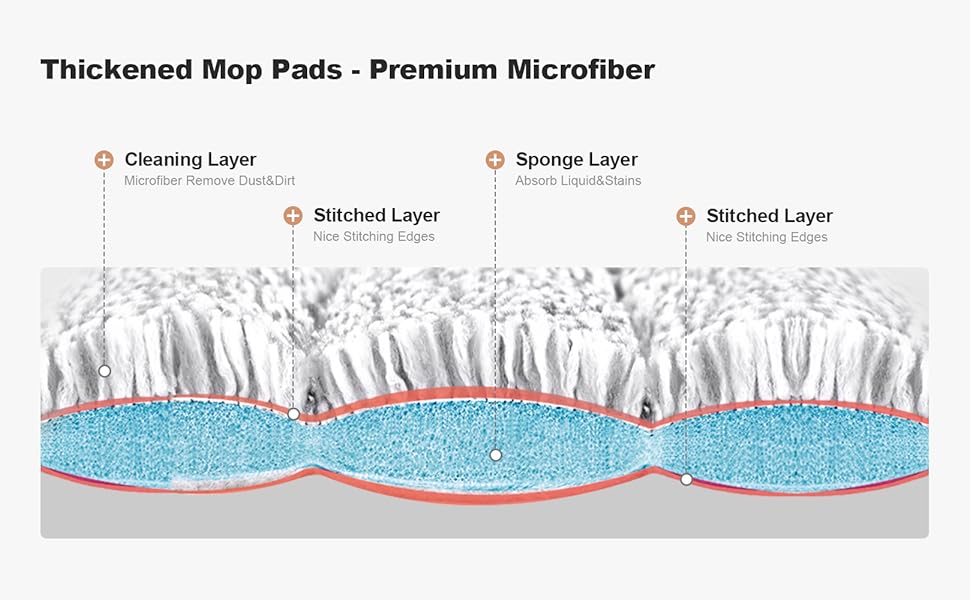 microfiber pads