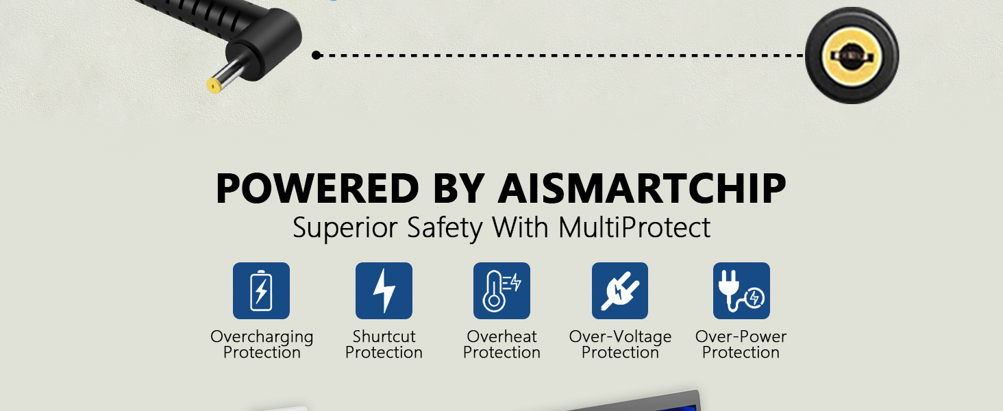 GKLSPL Laptop Charger