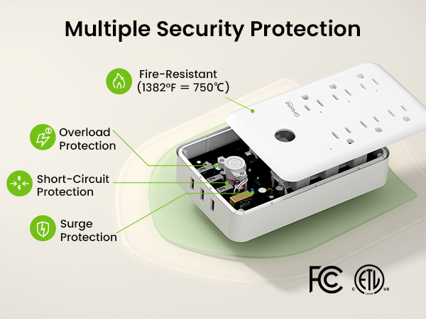 wall surge protector