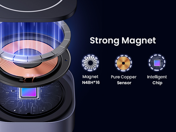 65W GaN Charging Station 3-Port with 15W Qi2 Wireless Charger Stand