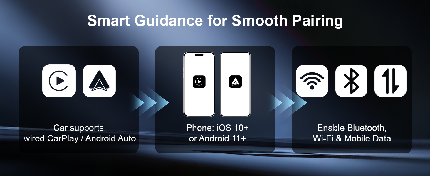 Wireless CarPlay Adapter