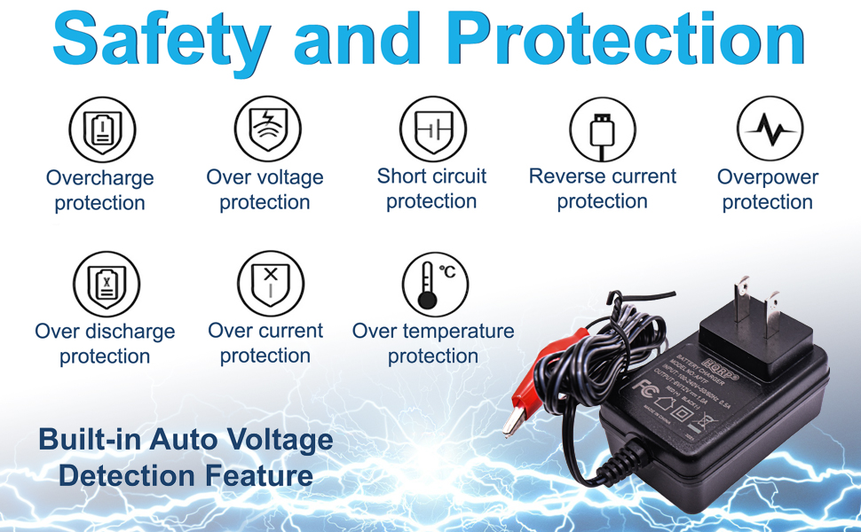 HQRP SLA Battery Charger