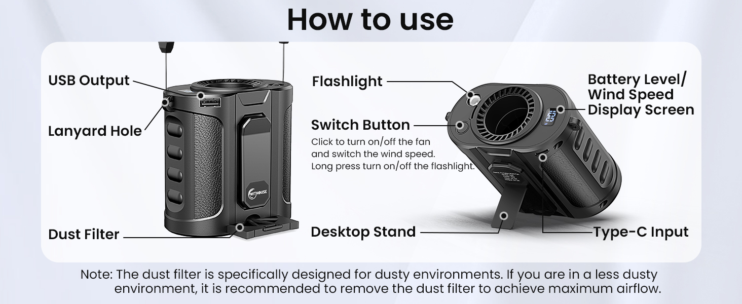 How to use
