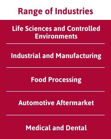 Range of Industries
