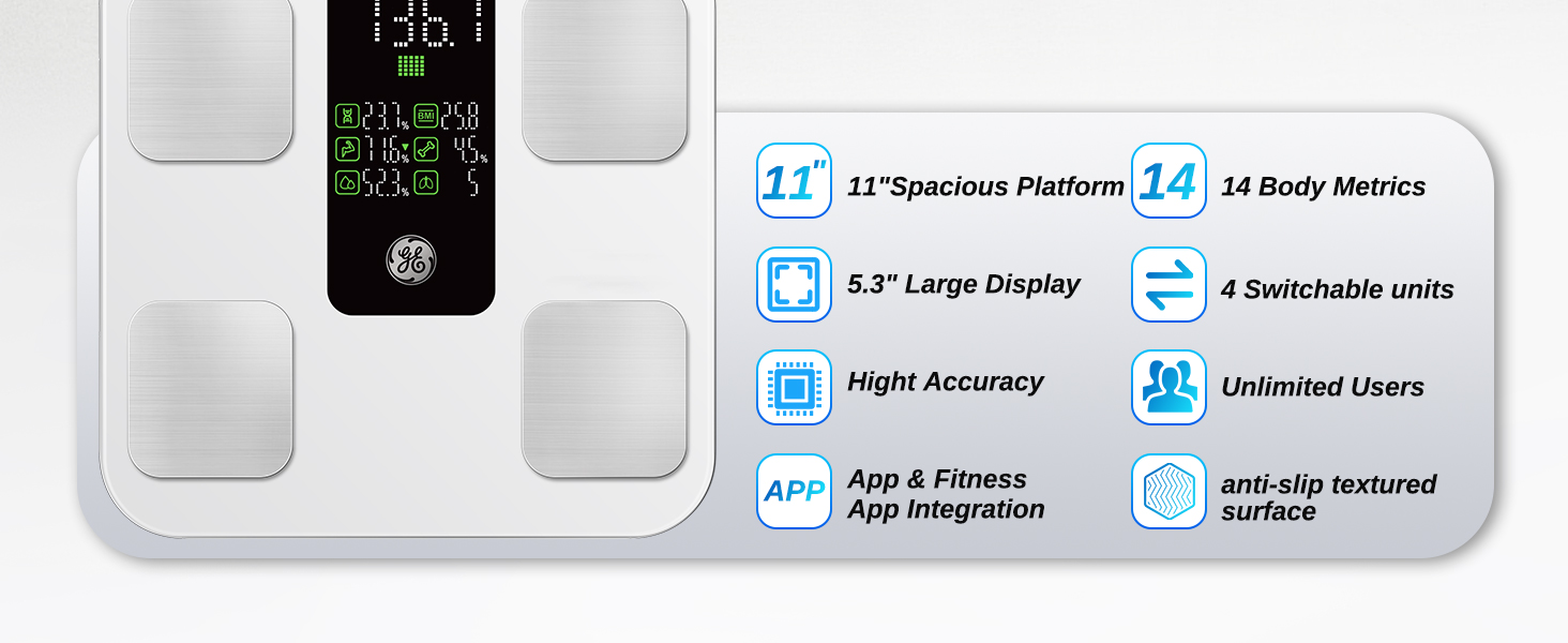Bathroom Scale for Body Weight