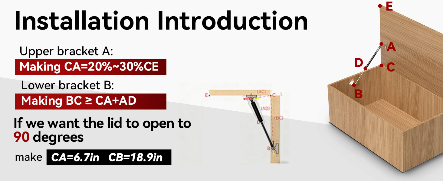 Installation Introduction