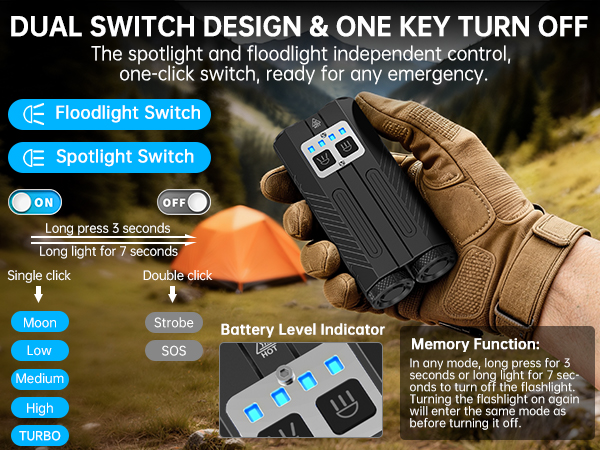 DUAL SWITCH DESIGN &amp; ONE KEY TURN OFF