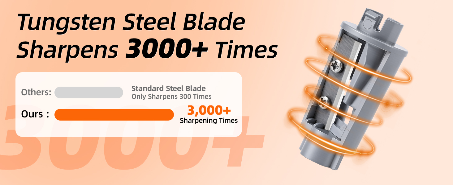 deli Pencil Sharpener