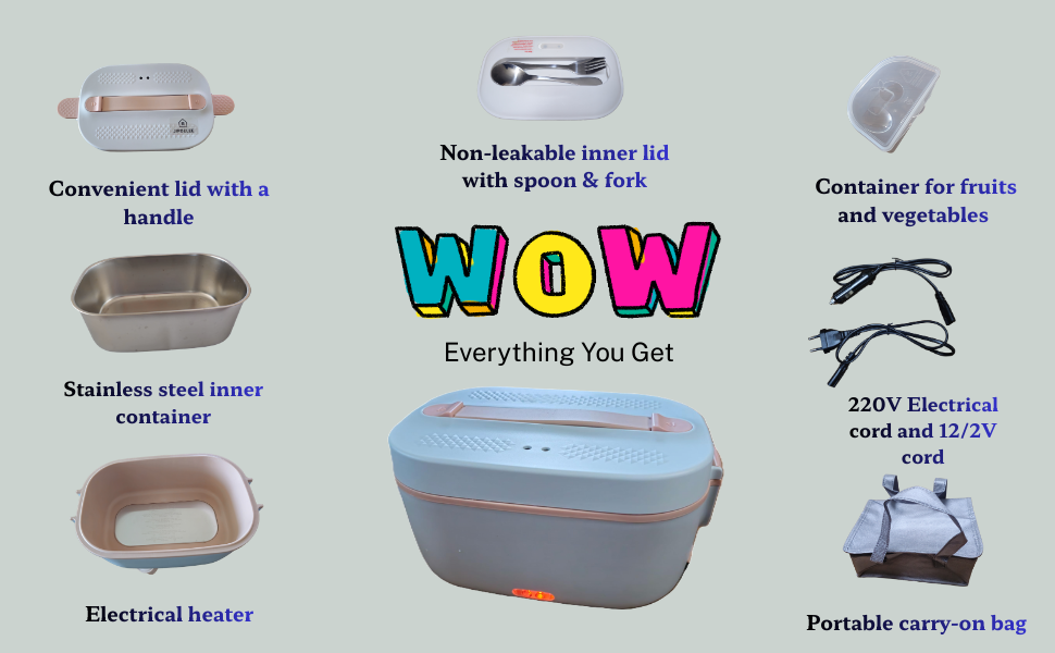 WHATS IN IT