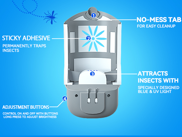 bug traps indoor for home