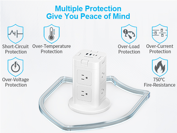 multi protection