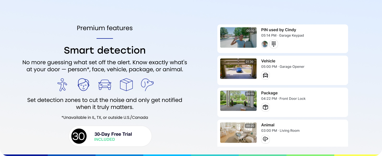Smart detection