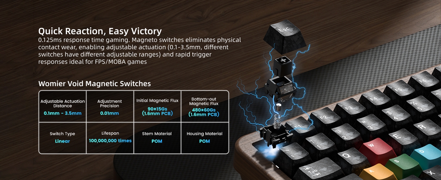 75% Hall Effec Keyboard Wood, Mechanical Keyboard Wireless Rapid Trigger Gaming Custom Keyboard