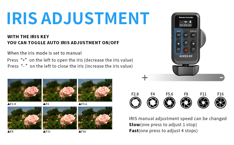 Updated Wireless Camcorder Remote Control Zoom Controller with LANC or Remote Jack